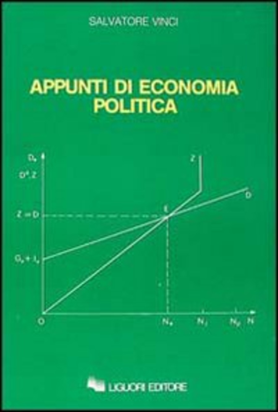 Appunti di economia politica
