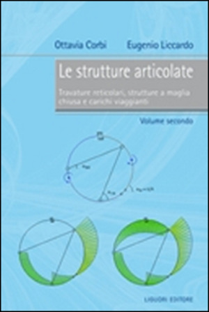 Le strutture articolate