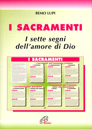 I sacramenti. I sette segni dell'amore di Dio