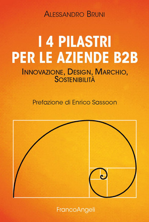 I 4 pilastri per le aziende B2B. Innovazione, design, marchio, sostenibilità