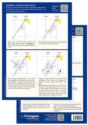 Uso delle squadrette