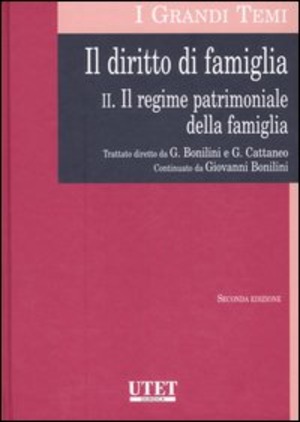 Il diritto di famiglia