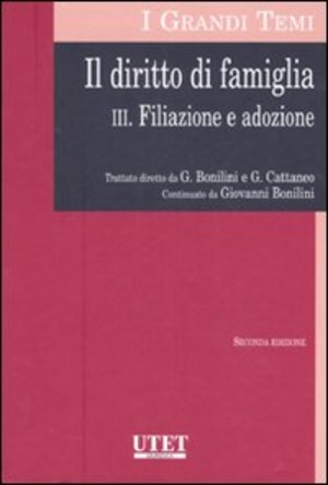 Il diritto di famiglia