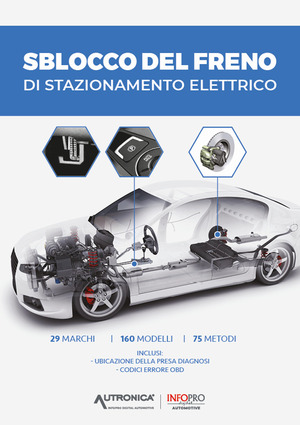 Sblocco del freno di stazionamento elettrico. 29 marchi, 160 modelli, 75 metodi. Inclusi: ubicazione della presa diagnosi e codici errore OBD