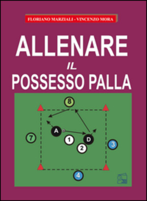 Allenare il possesso palla
