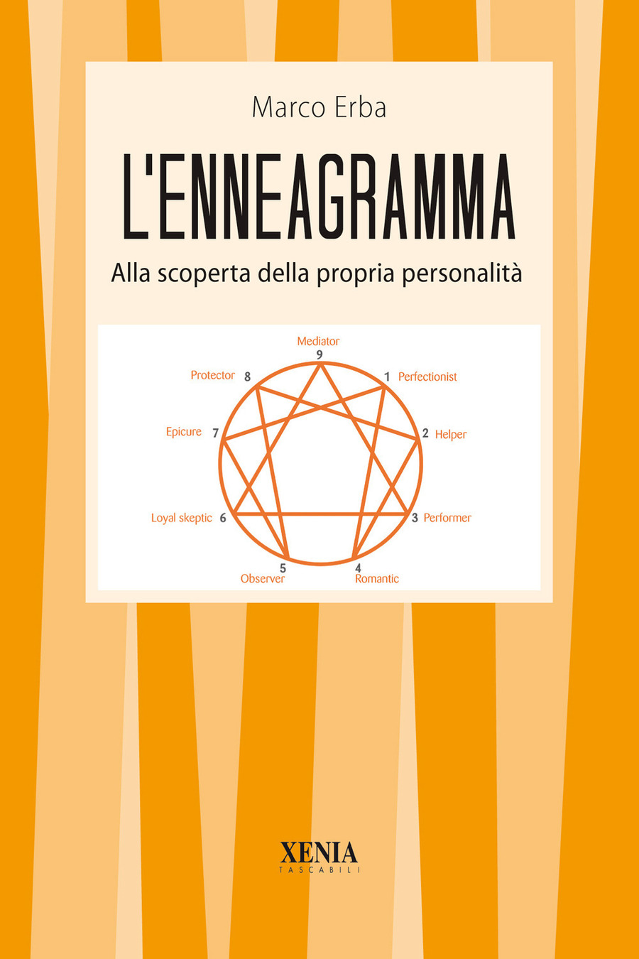 L' enneagramma. Alla scoperta della propria personalità