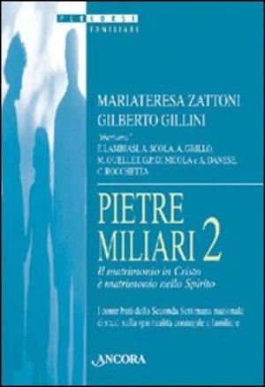 Pietre miliari