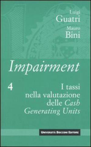Impairment