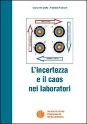 L' incertezza e il caos nei laboratori