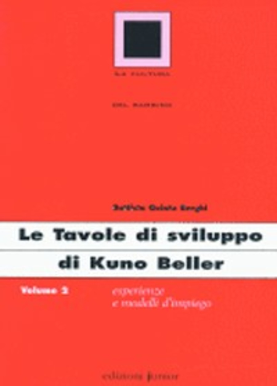 Le tavole di sviluppo di Kuno Beller