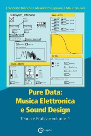 Pure data: musica elettronica e sound design