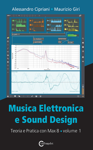 Musica elettronica e sound design
