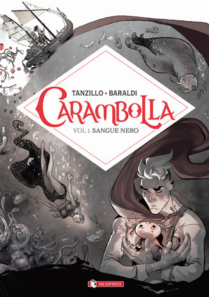 Carambolla