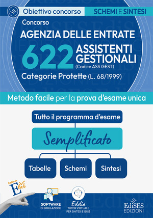 Concorso 622 assistenti gestionali agenzia delle entrate. Categorie protette
