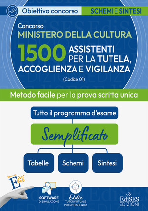 Concorso MIC 1500 Assistenti per la tutela, accoglienza e vigilanza: manuale di sintesi e schemi
