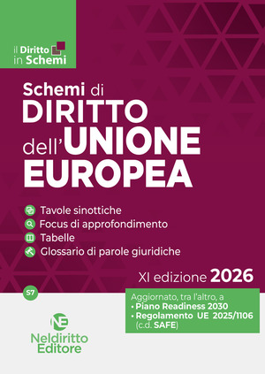 Schemi di diritto dell'Unione Europea 2026